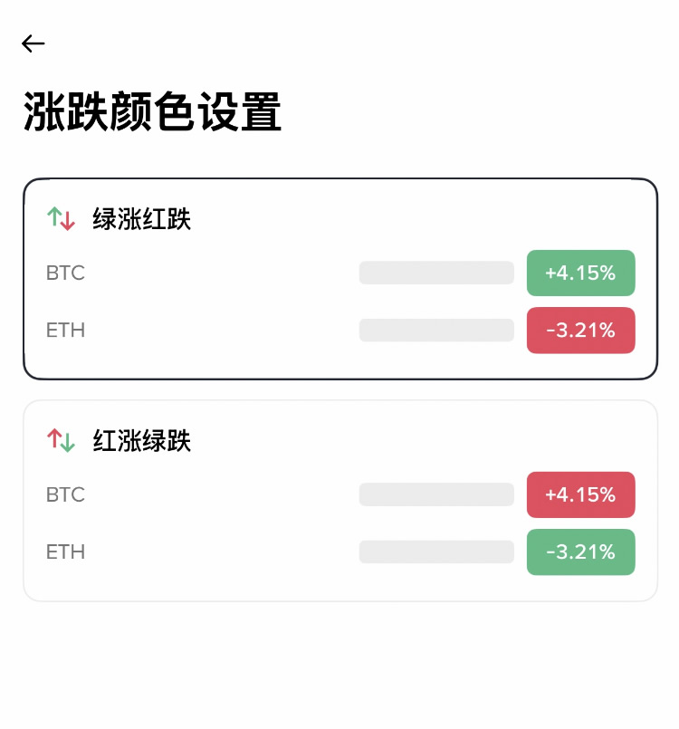 加密货币K线颜色如何设置？币安、欧易App设置教程