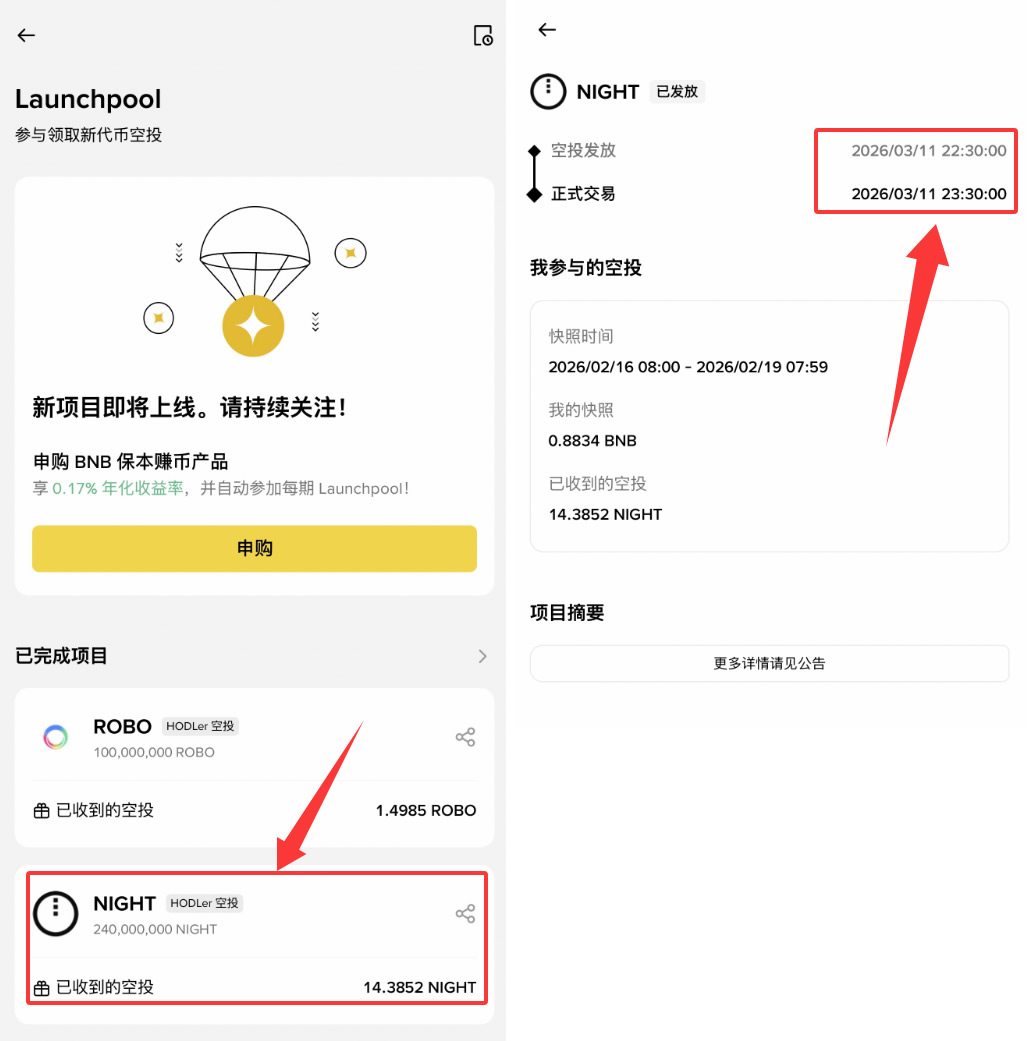Bitget怎么无风险赚钱？Bitget交易所7个无风险赚钱方法盘点