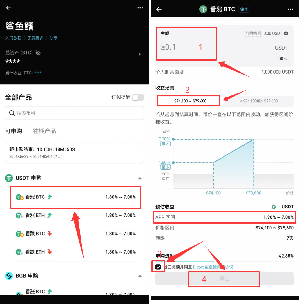Bitget怎么无风险赚钱？Bitget交易所7个无风险赚钱方法盘点