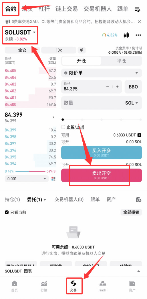 Bitget怎么无风险赚钱？Bitget交易所7个无风险赚钱方法盘点