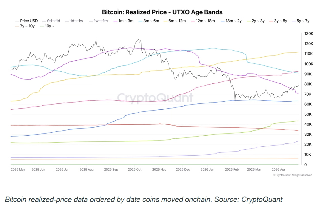 制度积累与“结构性底部”