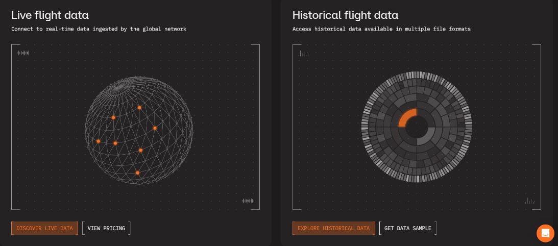 谁可以使用Wingbits的数据？