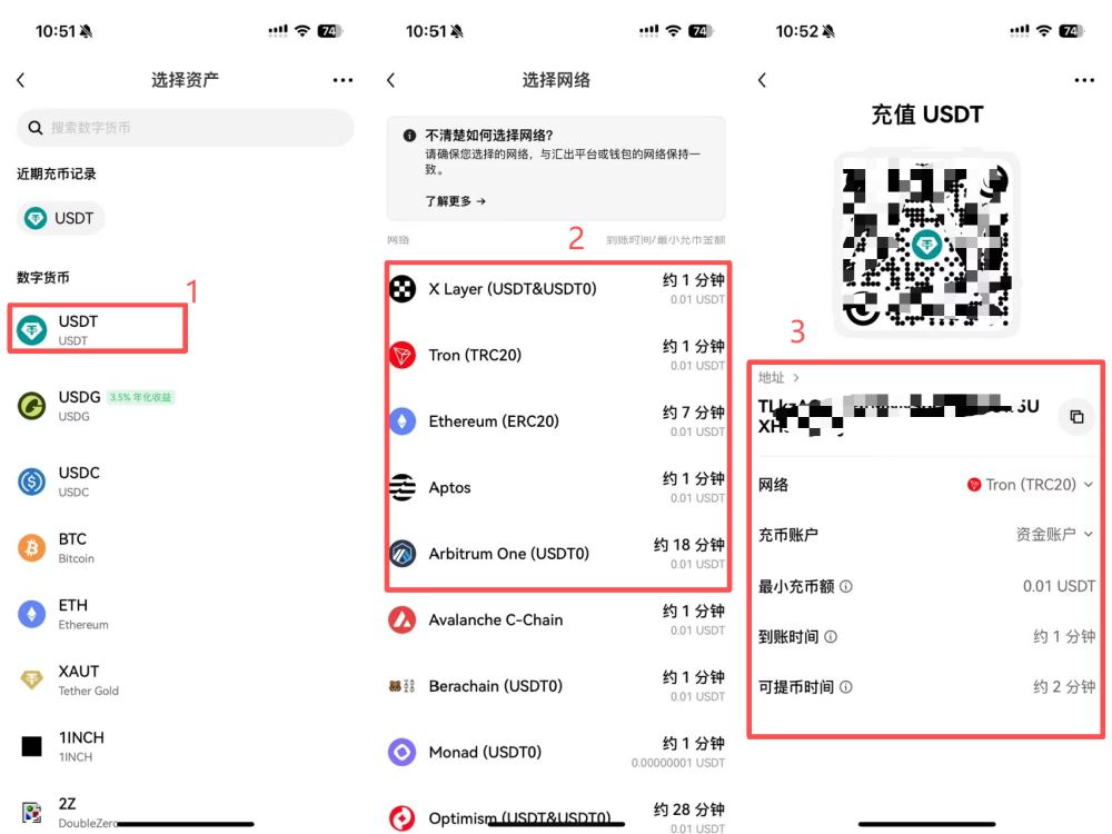 货币钱包USDT怎么转成人民币？_图2