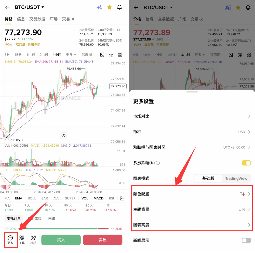 2026年新手如何配置币安现货交易界面？K线颜色与涨跌习惯设置
