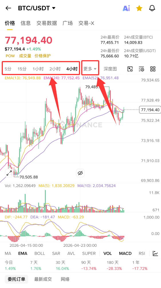 2026年新手如何配置币安现货交易界面？K线颜色与涨跌习惯设置