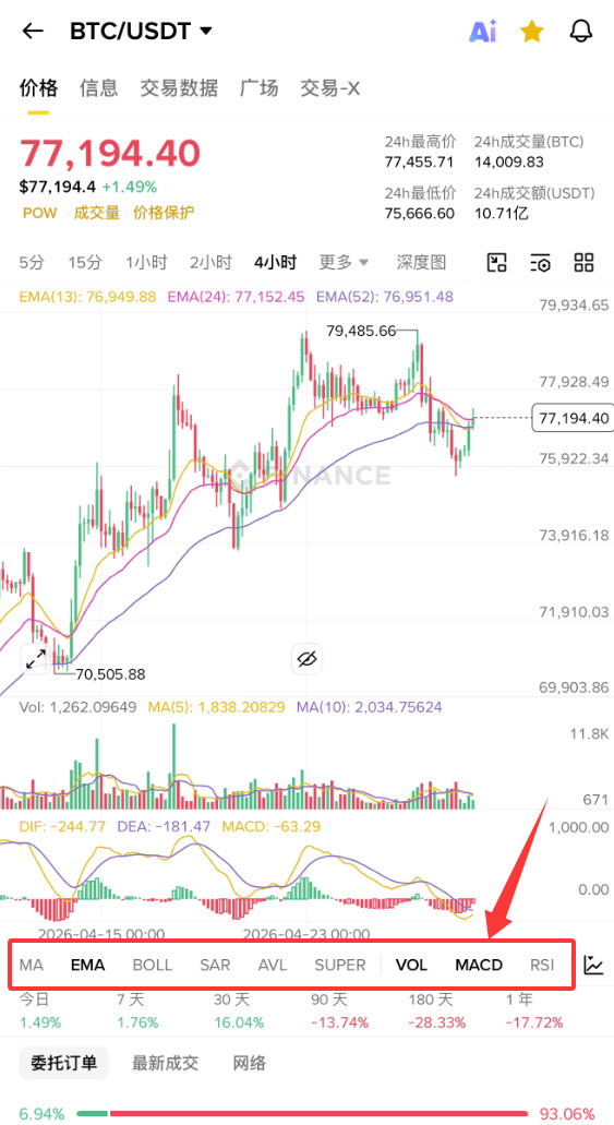 2026年新手如何配置币安现货交易界面？K线颜色与涨跌习惯设置