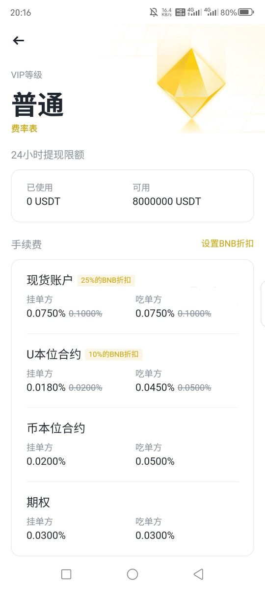 币安（Binance）_图2