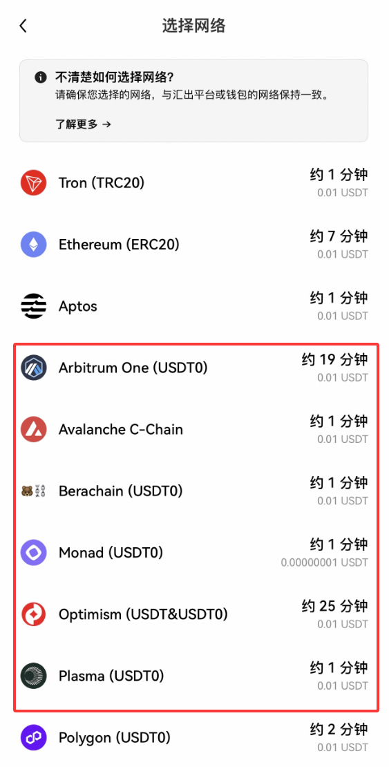 Bitget和欧易哪个更适合普通人交易？现货、合约、手续费等详细对比