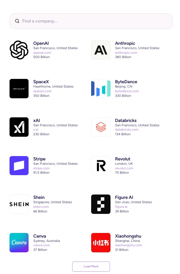 Jarsy：合规最严、资产最多 Pre-IPO 平台