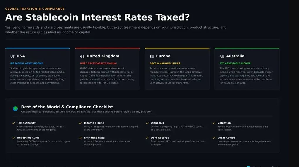稳定币的利息需要缴税吗？