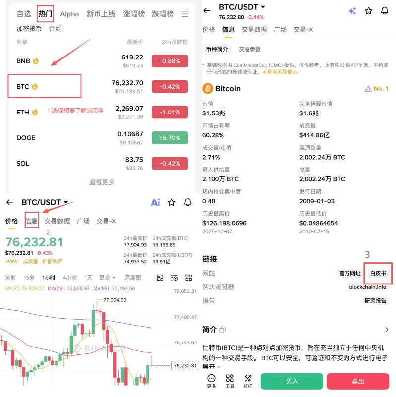 币安查询代币经济模型教学