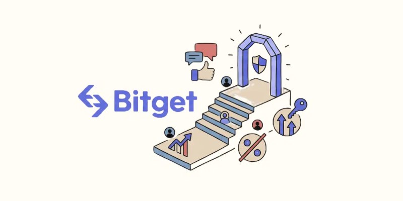 Bitget交易所VIP全面介绍