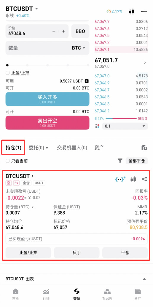 Bitget新手入门：如何完成第一笔合约交易