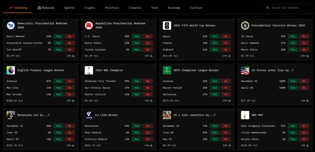 支援HIP-3 与预测市场