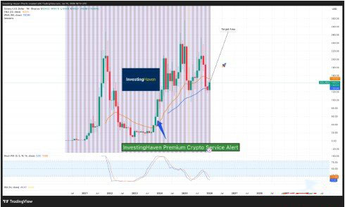 2040-2050年的长期预测：全球基础设施潜力
