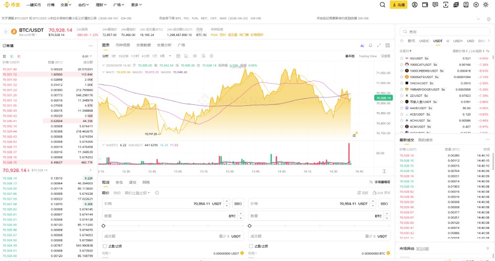 币安交易所网页端交易操作