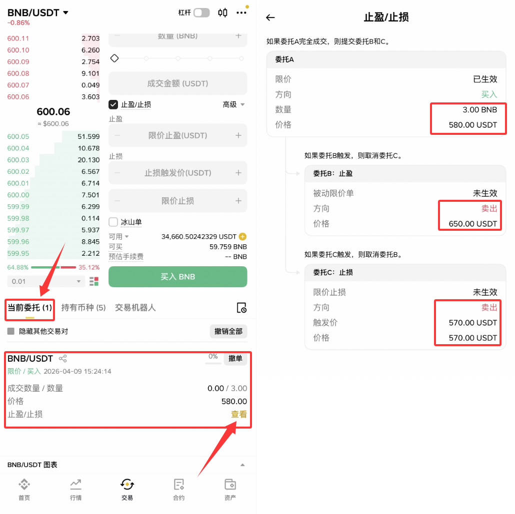 币安交易所现货、合约止盈止损怎么设置？2026最新操作方法