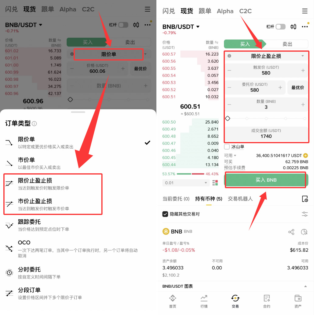 币安交易所现货、合约止盈止损怎么设置？2026最新操作方法