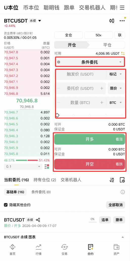 币安交易所现货、合约止盈止损怎么设置？2026最新操作方法