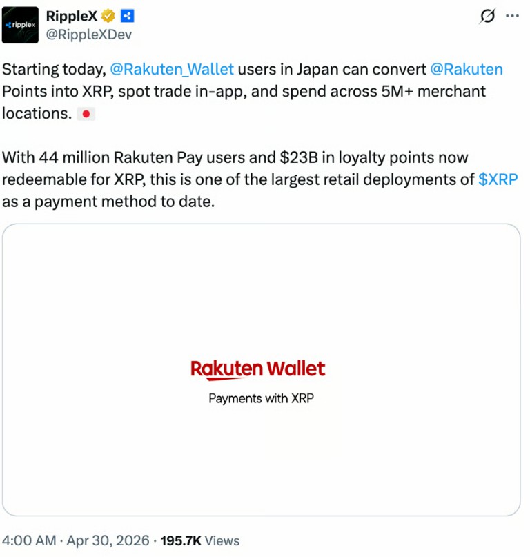 XRP情绪新高，价格滞涨