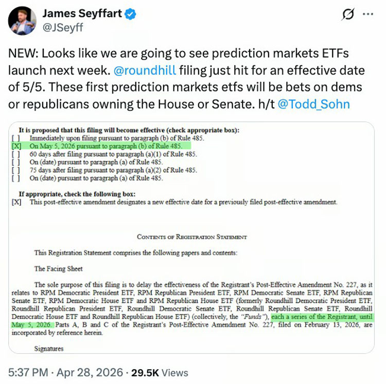 机制风险致SEC推迟预测ETF