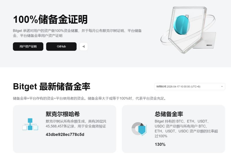 Gate.io_图2