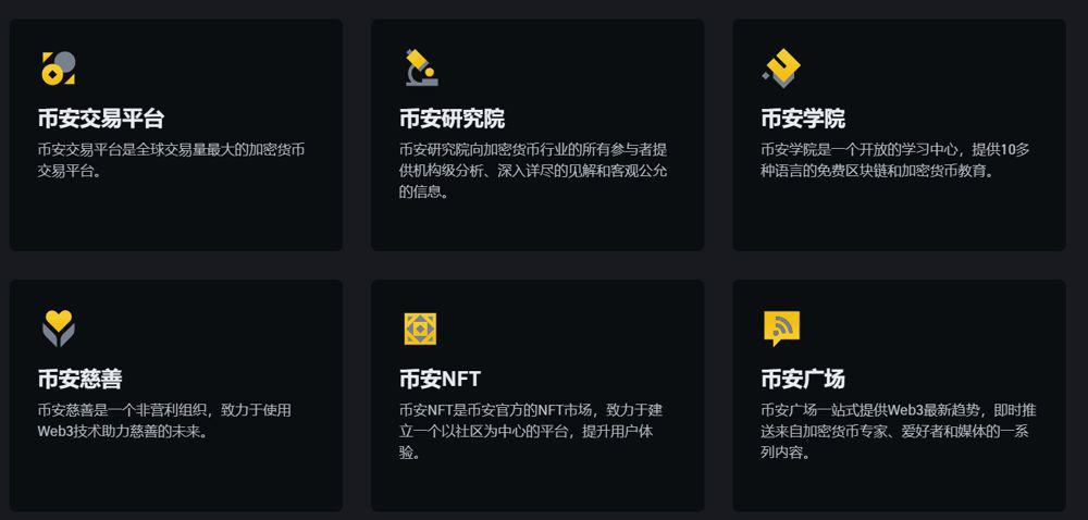 Binance（币安）_图2