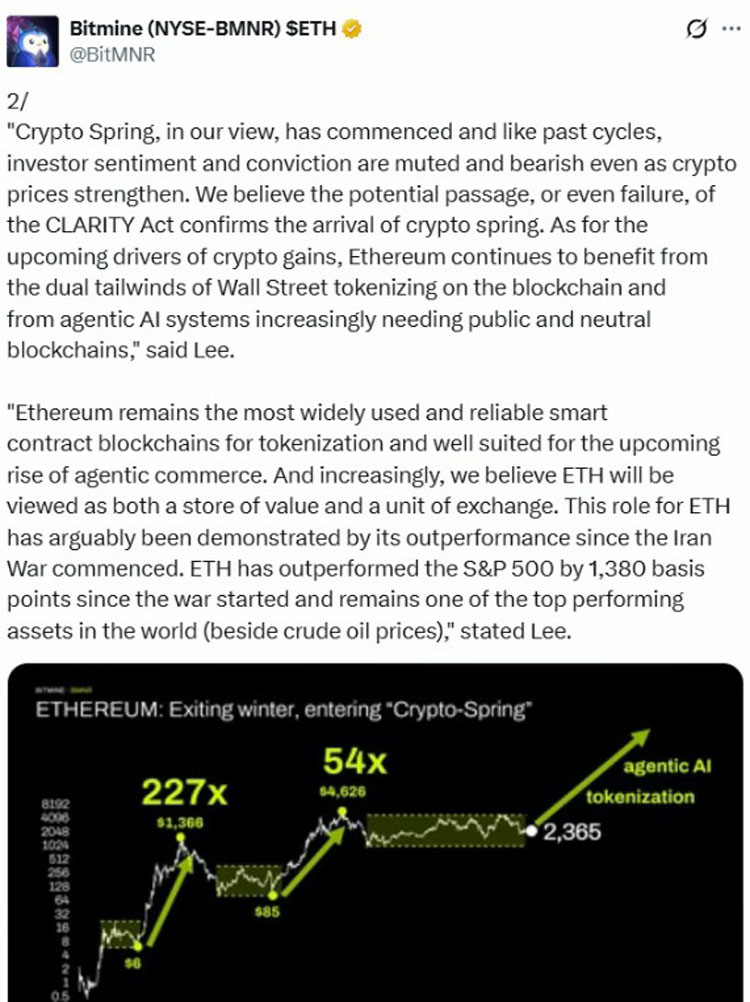 Bitmine汤姆·李：加密货币春天开启