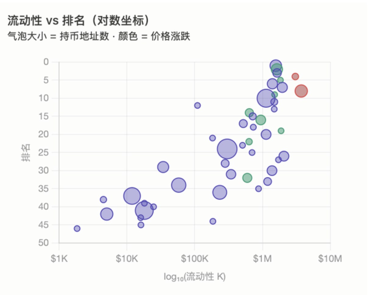 欧易OKX Boost机制解析