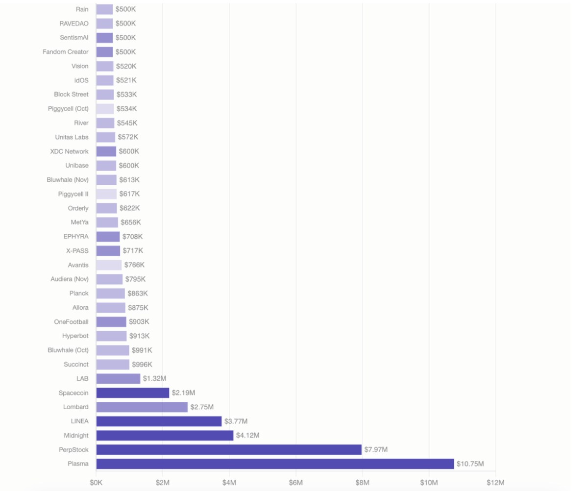 欧易OKX Boost机制解析