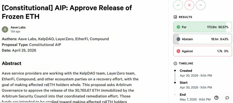 Arbitrum解冻7100万Kelp漏洞ETH