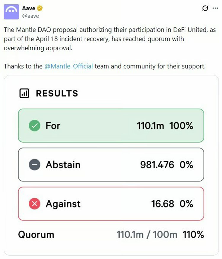 Mantle批3万ETH应rsETH漏洞