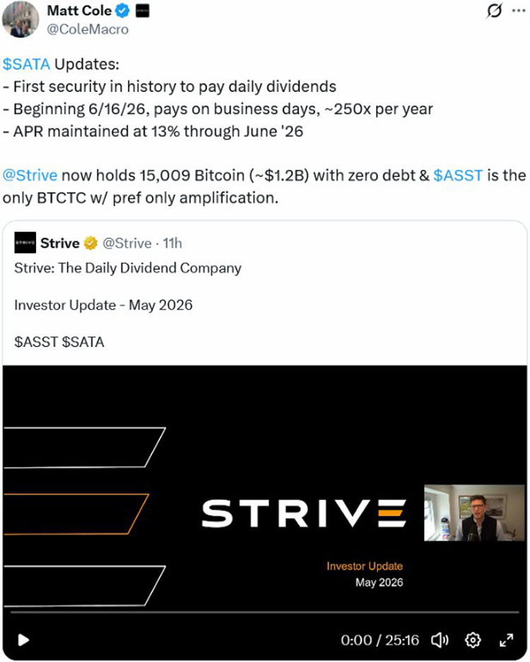 Strive清债涨5.8% 推每日股息