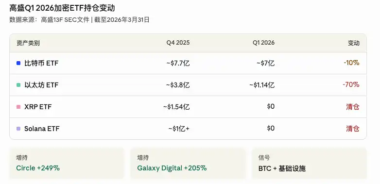 比特币走势分析