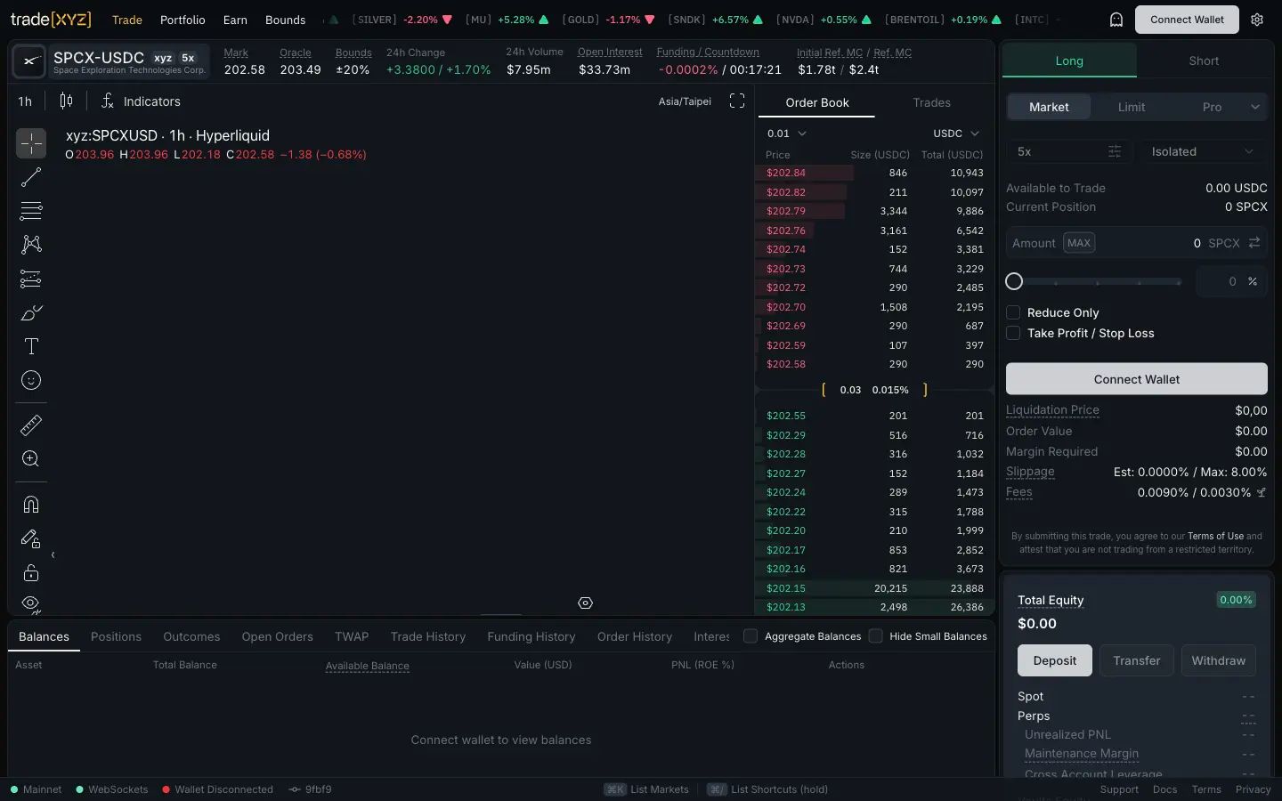 trade.xyz交易所Pre-IPO美股教学