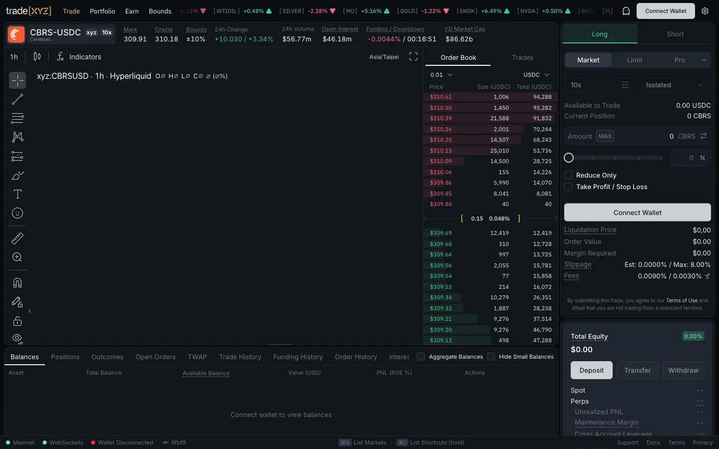 trade.xyz交易所Pre-IPO美股教学