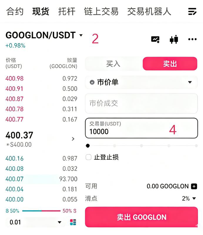 Bitget现货交易优势
