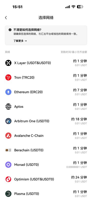 USDT怎么转账给别人？币安提现到欧易等其他交易所教学_图2