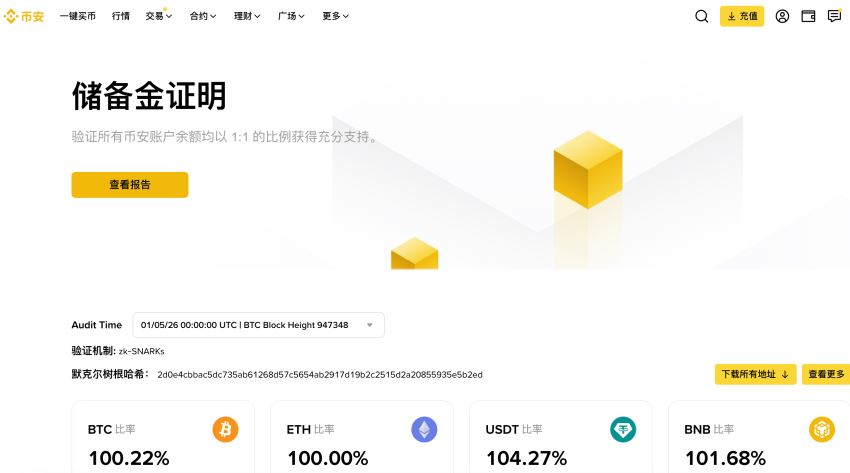 1. 全球知名度高