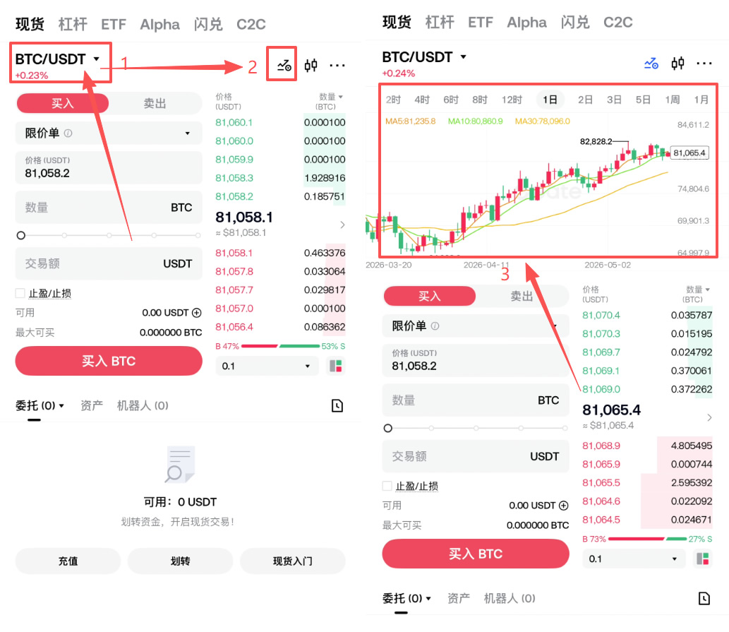 Gate.io下载、注册、认证、买币和交易5步新手入门教程(App版)