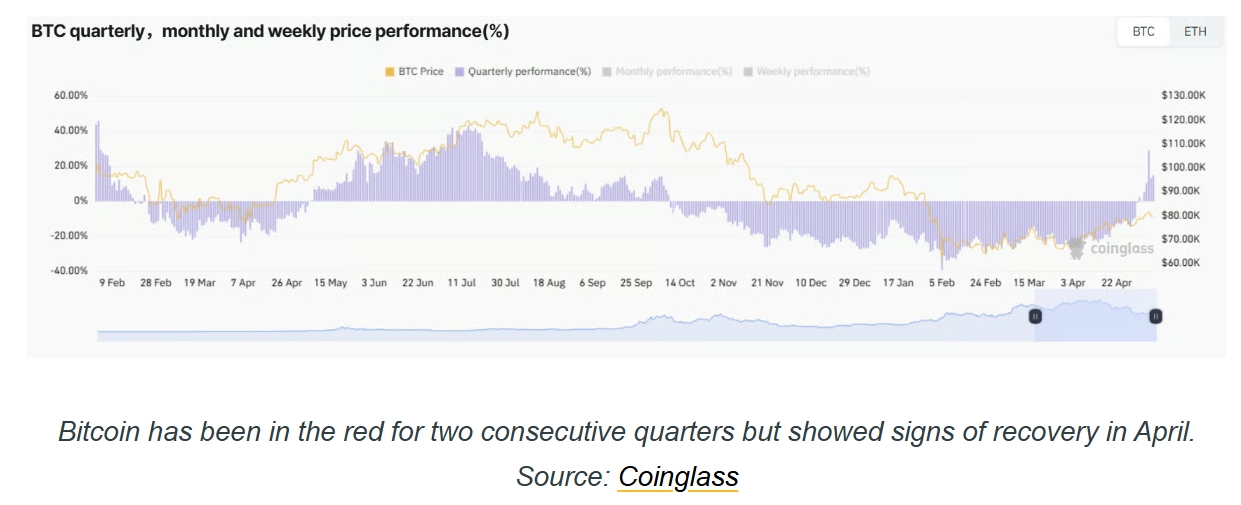 “扁平化”战略和 Coinbase 重组