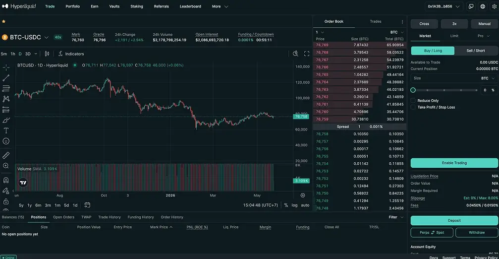 2. Hyperliquid - 最佳 Onchain Perp DEX，提供 Maker 返利