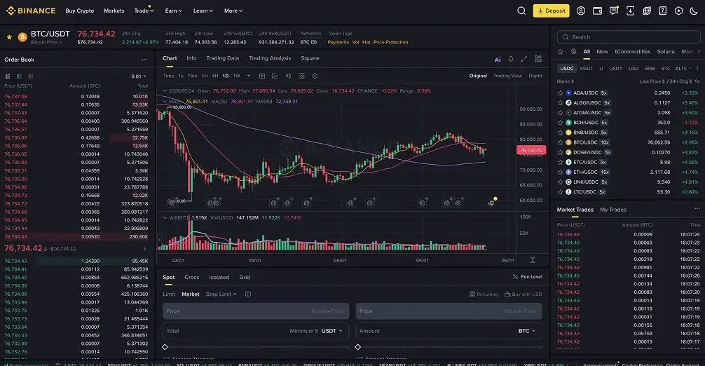 4. Binance - USDC交易对最便宜的交易所，且流动性深厚