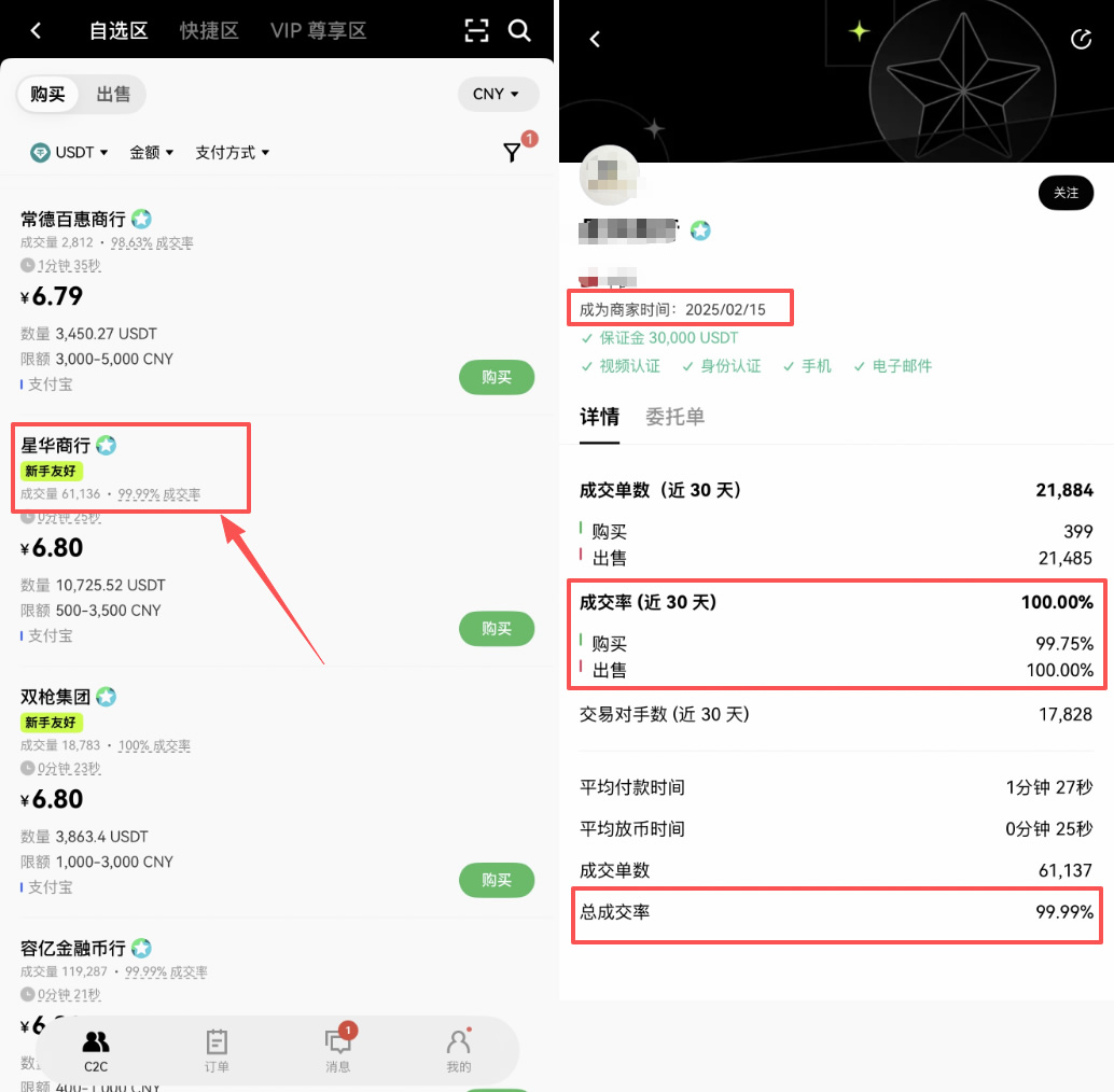 比特币十大交易App推荐 2026年哪个买币软件最靠谱？