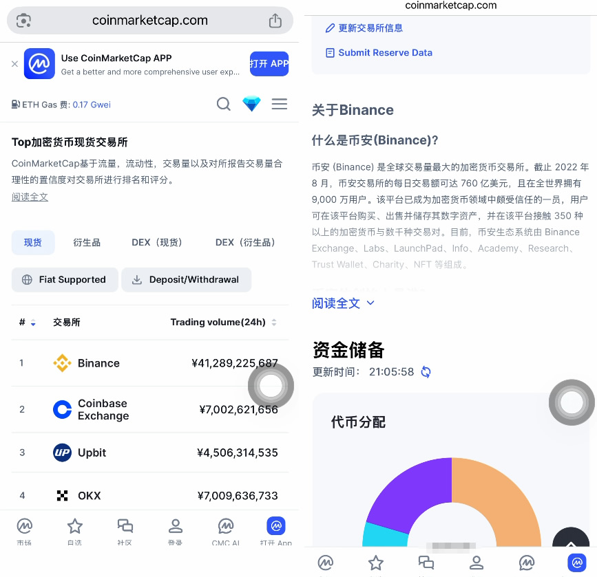 币安是全球最大交易所吗？安全性分析2026