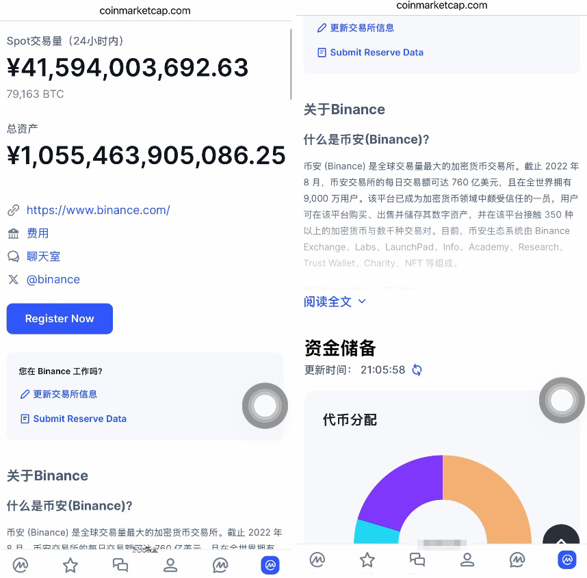 币安是全球最大交易所吗？安全性分析2026