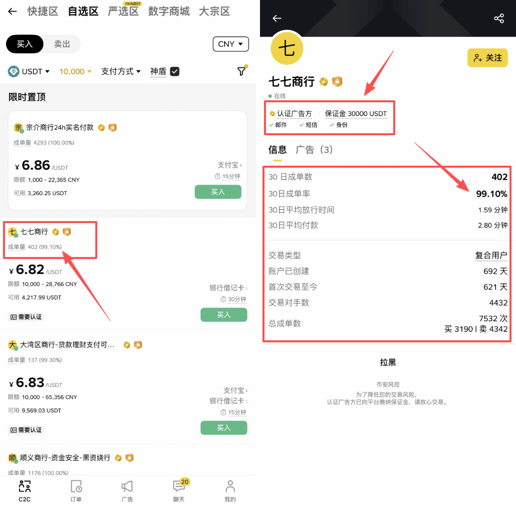 USDT交易平台有哪些是中国用户用的？适合国内用户使用的交易所盘点