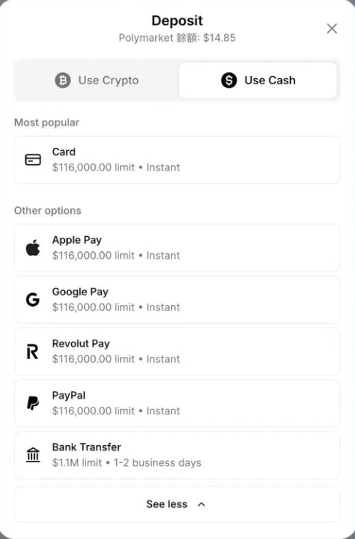 Polymarket 入金手续费比较_图2