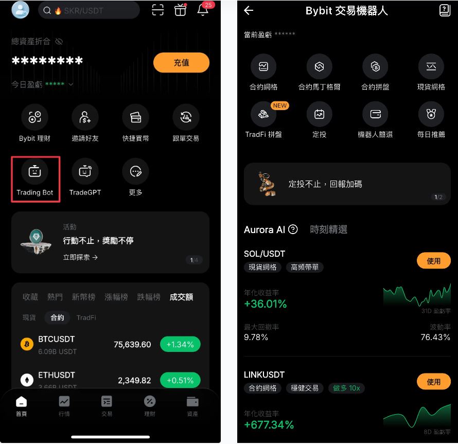 Bybit：衍生品与合约网格