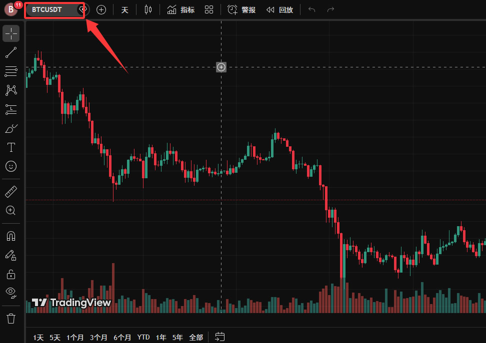 TradingView怎么用来看盘画线？新手必备2026年完整操作教程